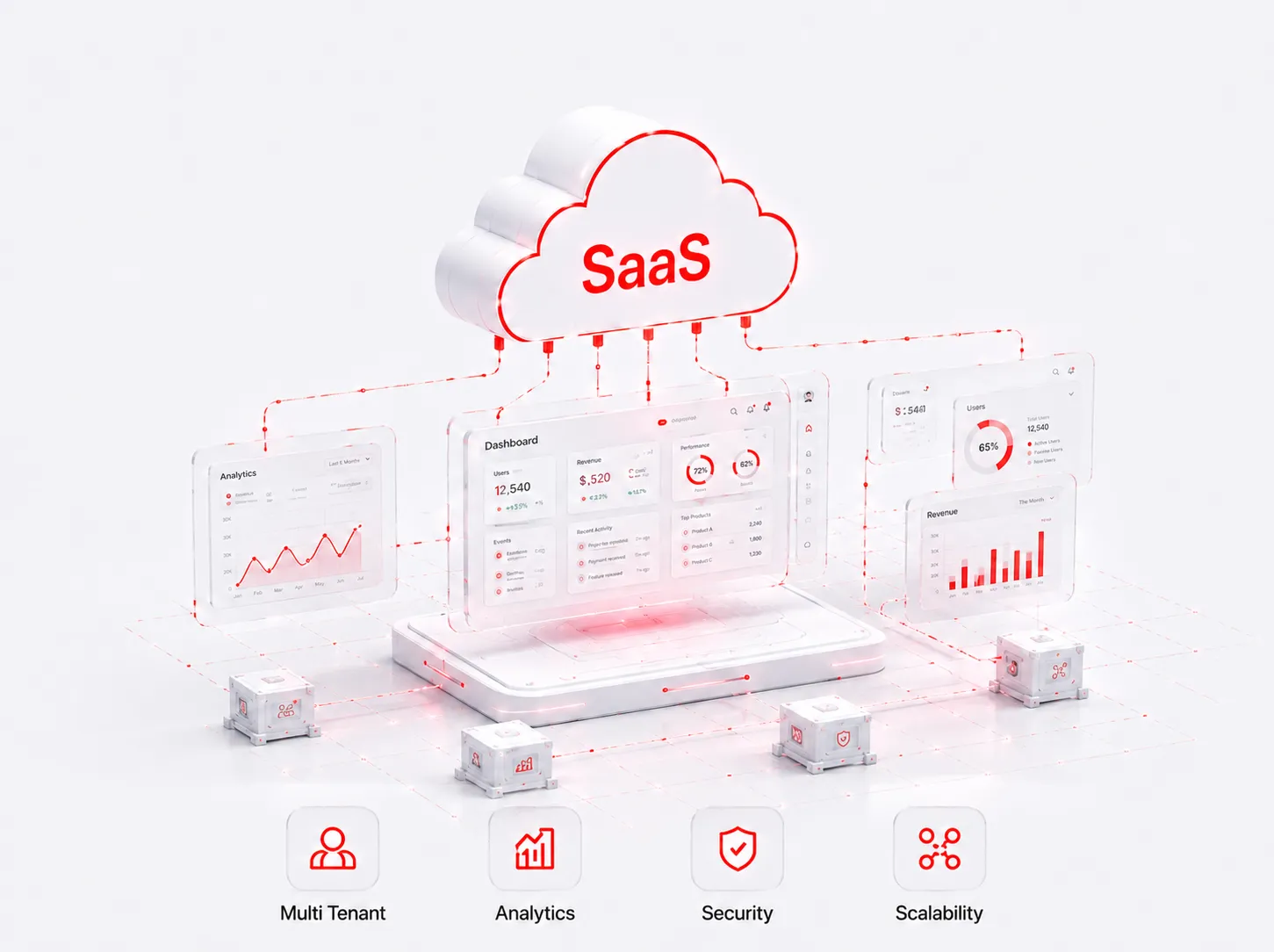 Santhila DataBot - Your Global Technology Partner for AI, SaaS ...
